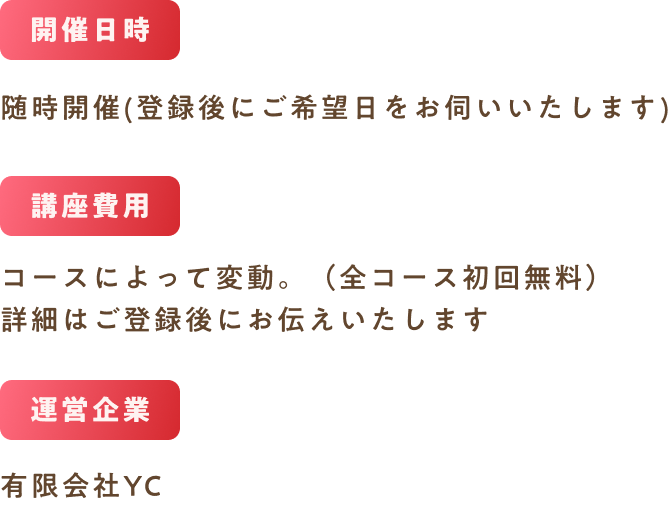 開催日時・費用・運営